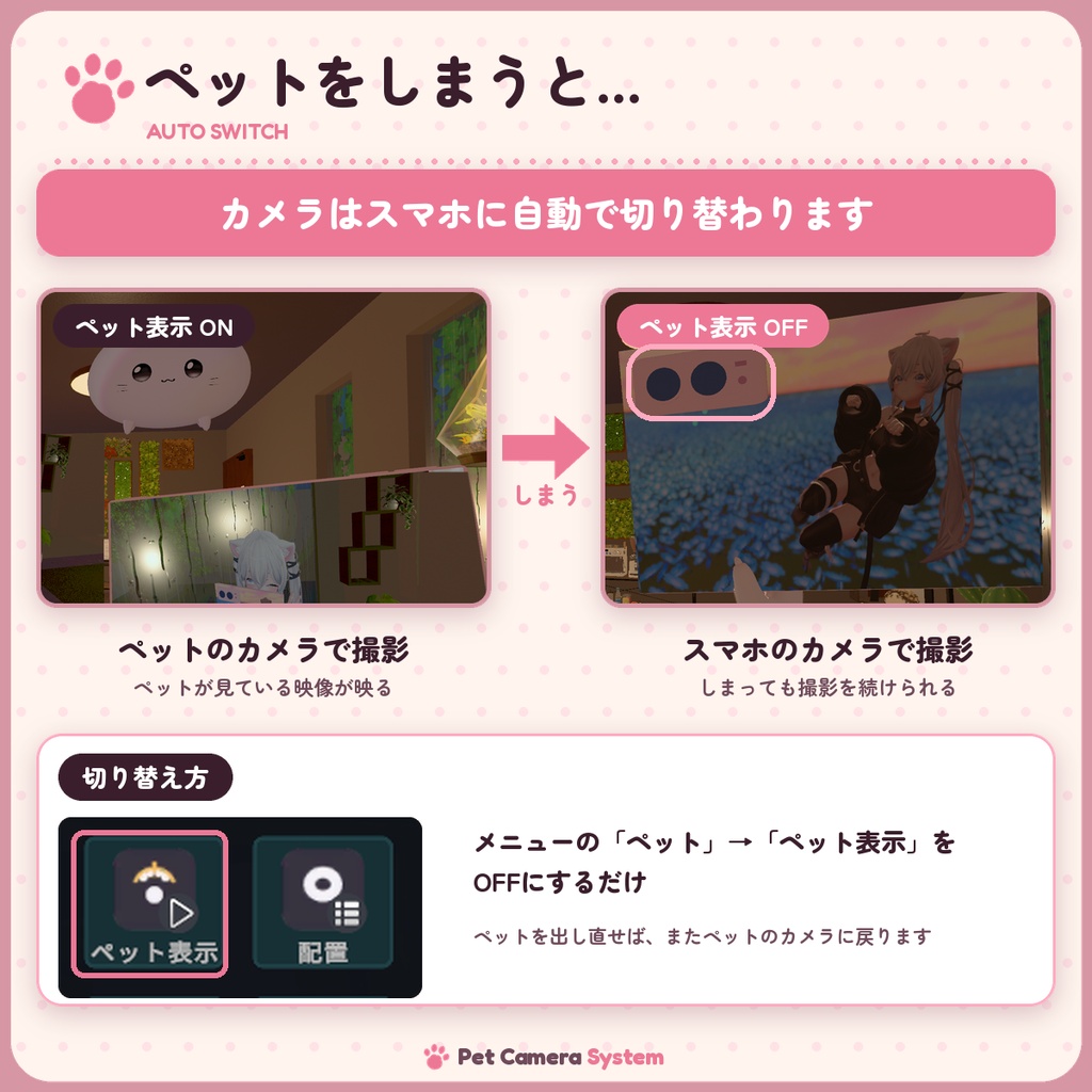Pet Camera System(ペットカメラシステム)