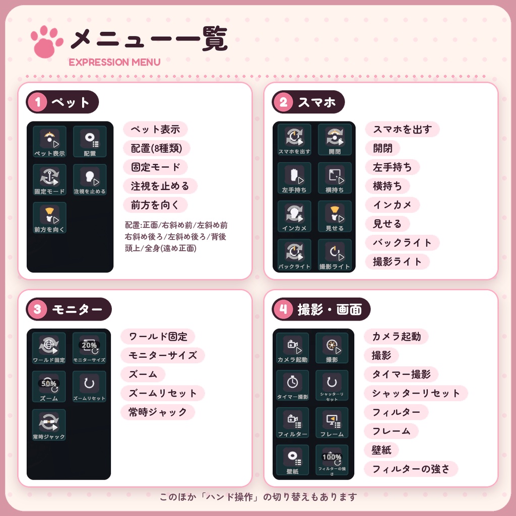 Pet Camera System(ペットカメラシステム)