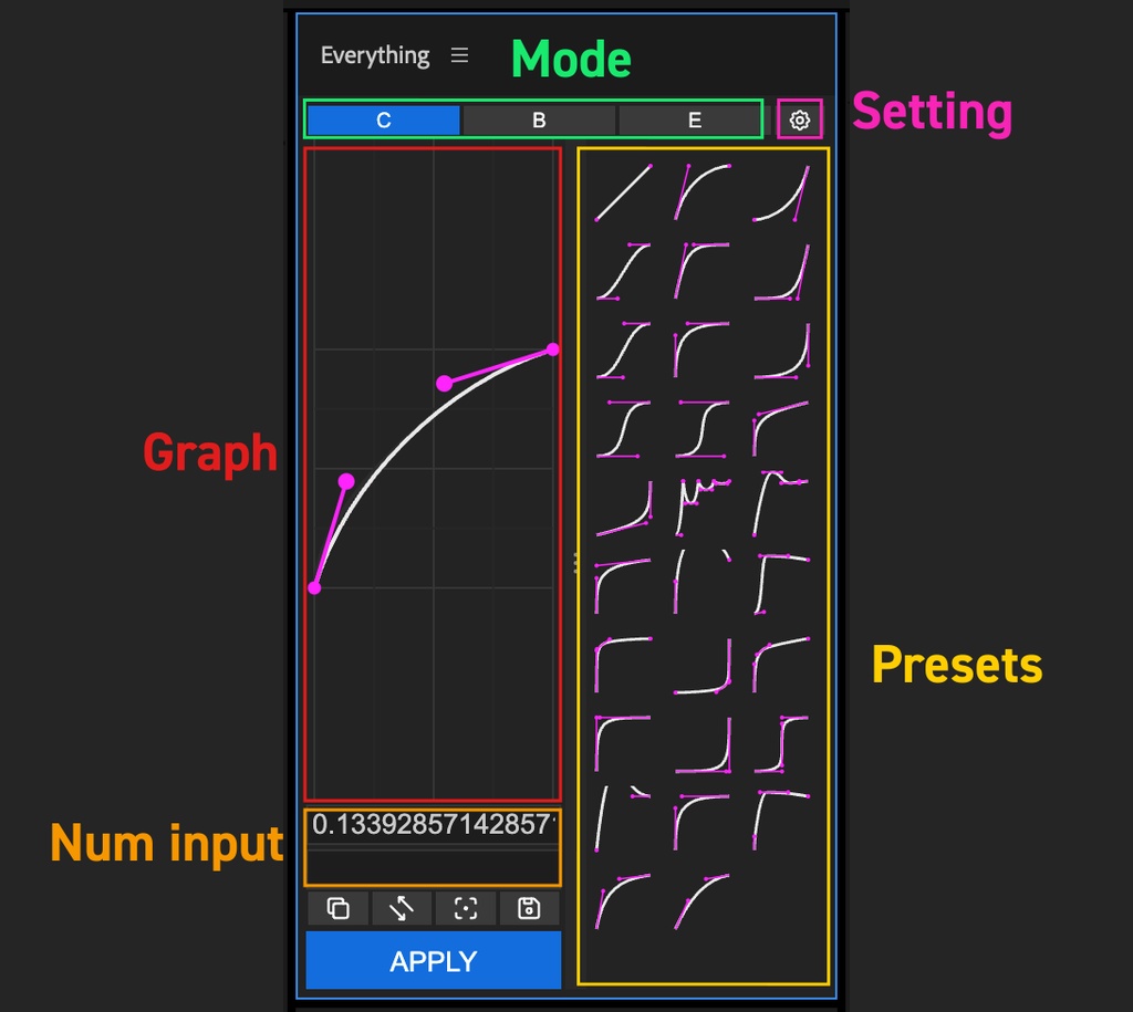 【After Effects拡張機能】Everything