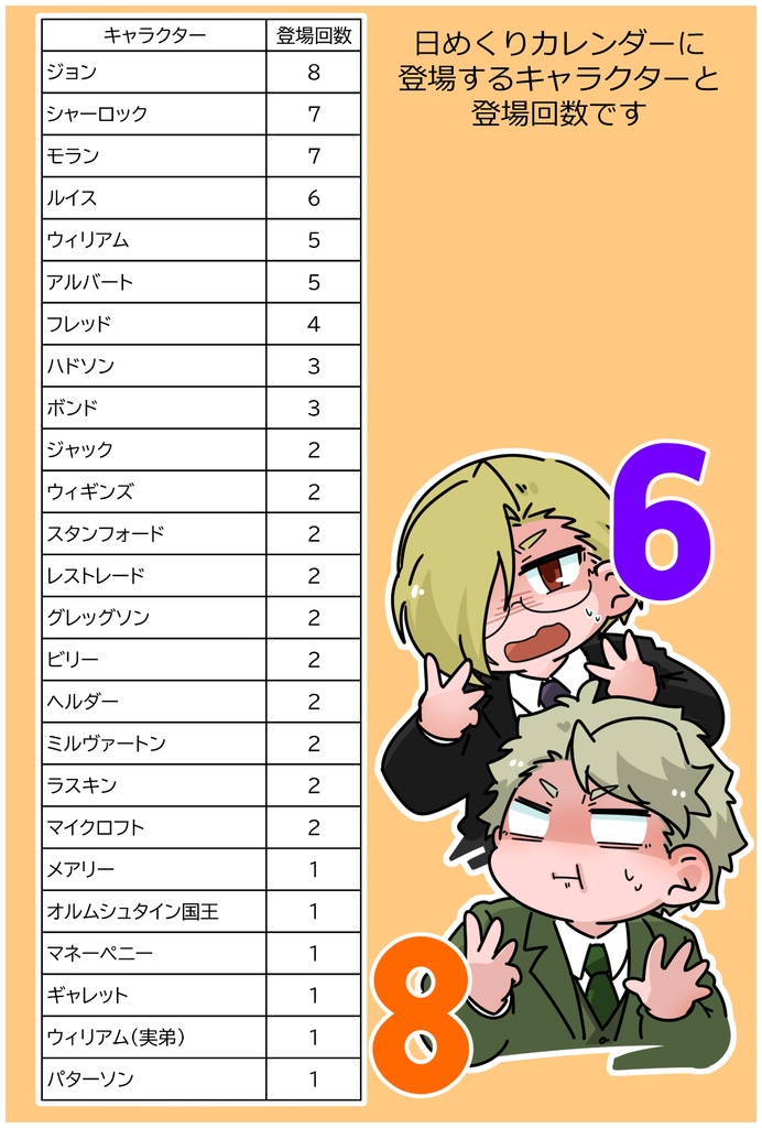 ぱやはぴ日めくりカレンダー(表紙素材変更あり)