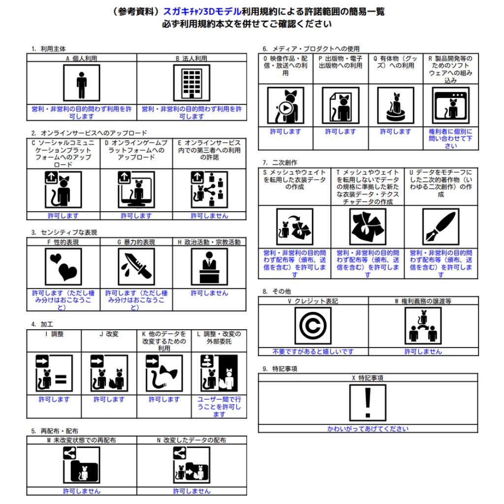 【VRC想定3Dモデル】スガキチャン SUGAKI-chan Ver.1.01