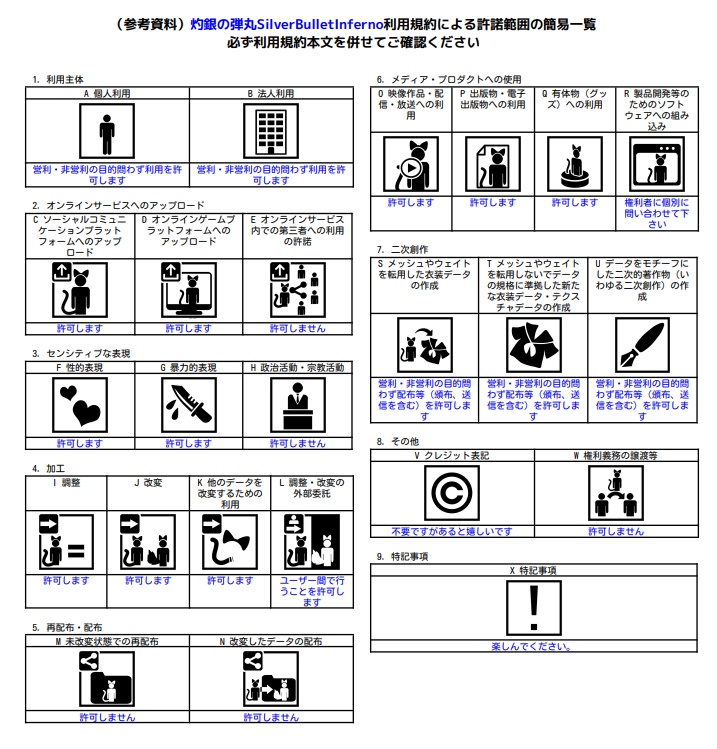 【VRC想定3Dモデル】 灼銀の弾丸 SilverBulletInferno