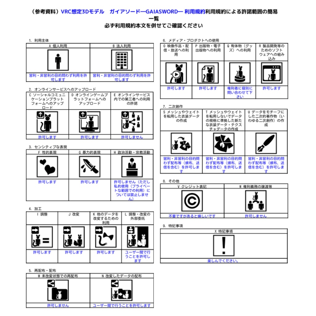 【VRC想定3Dモデル】 ガイアソード -GAIASWORD-