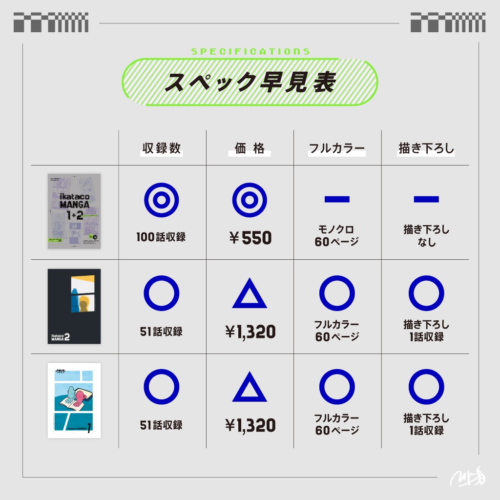 イカタコまんが1+2