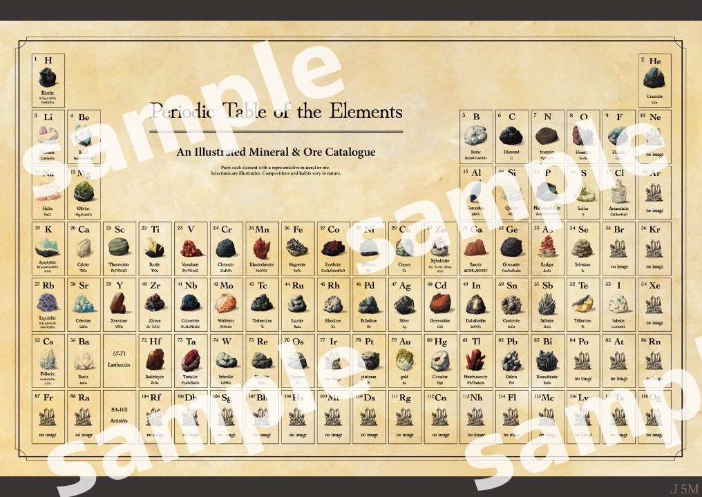 鉱物元素周期表防水ポスター
