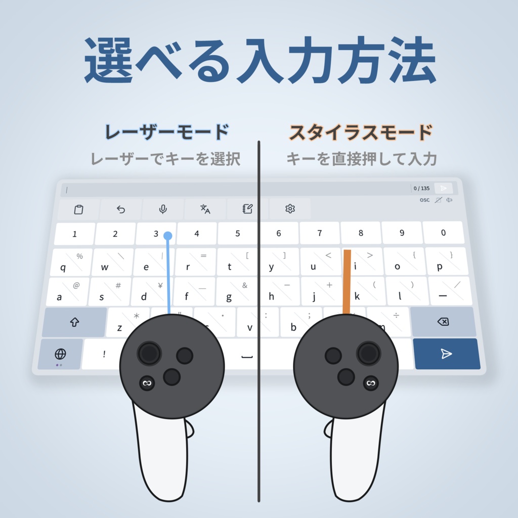 【ZarBoard】SteamVRオーバーレイ対応 多機能VRキーボード