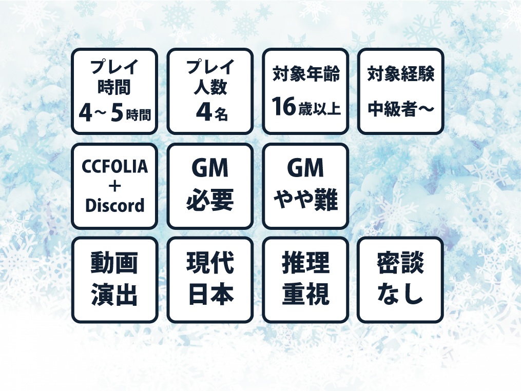 マーダーミステリー「鳥籠の一族~探偵たちの矜持~」