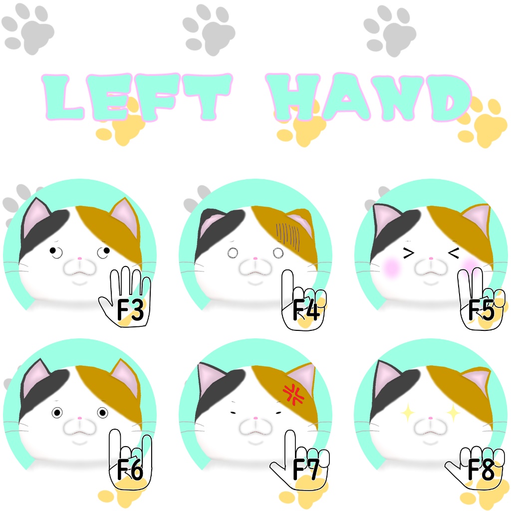 オリジナル3Dモデル「ねこにん ミケ」