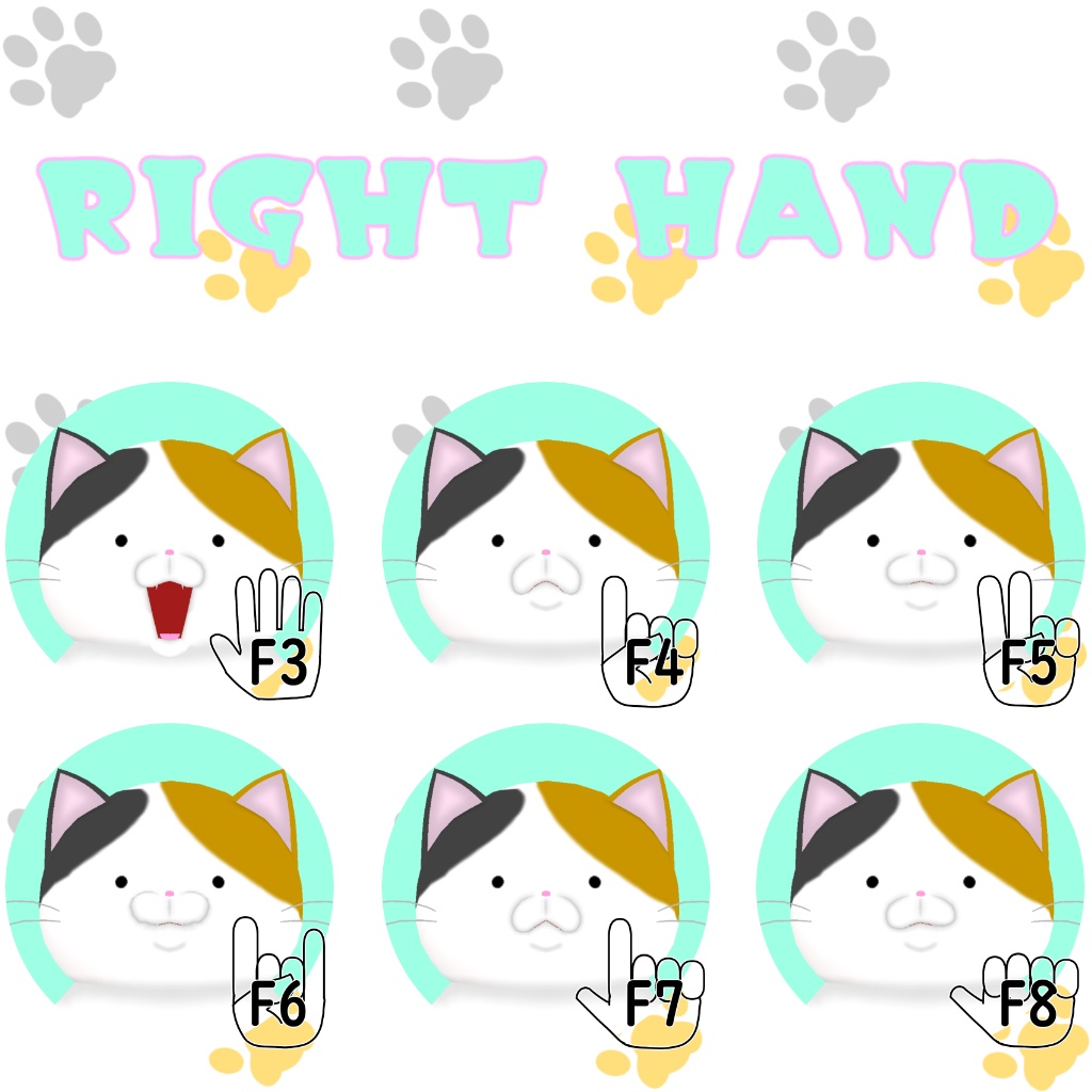 オリジナル3Dモデル「ねこにん ミケ」