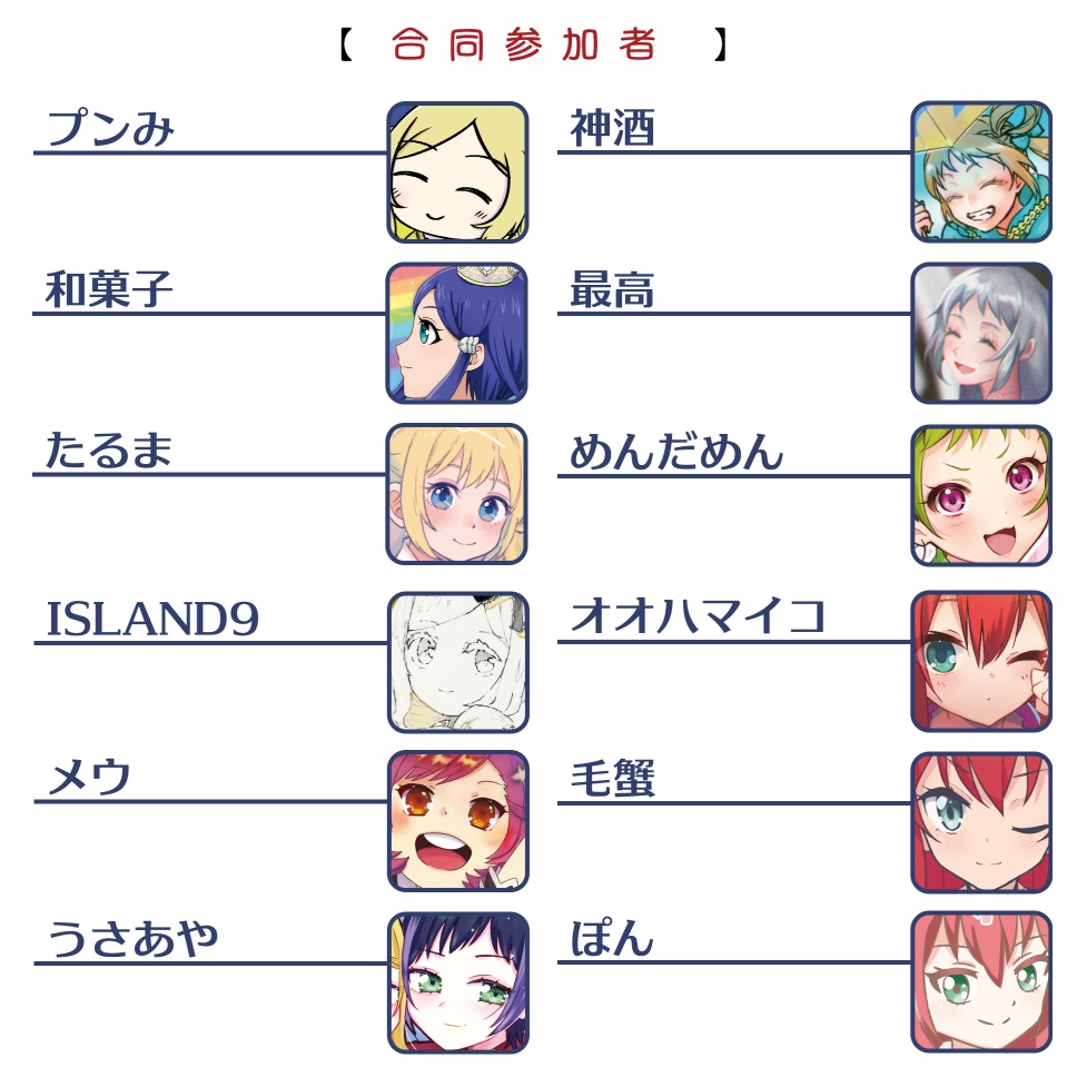 プリティーリズム・レインボーライブ 7周年記念合同本「ナナイロハートトリドリーム」