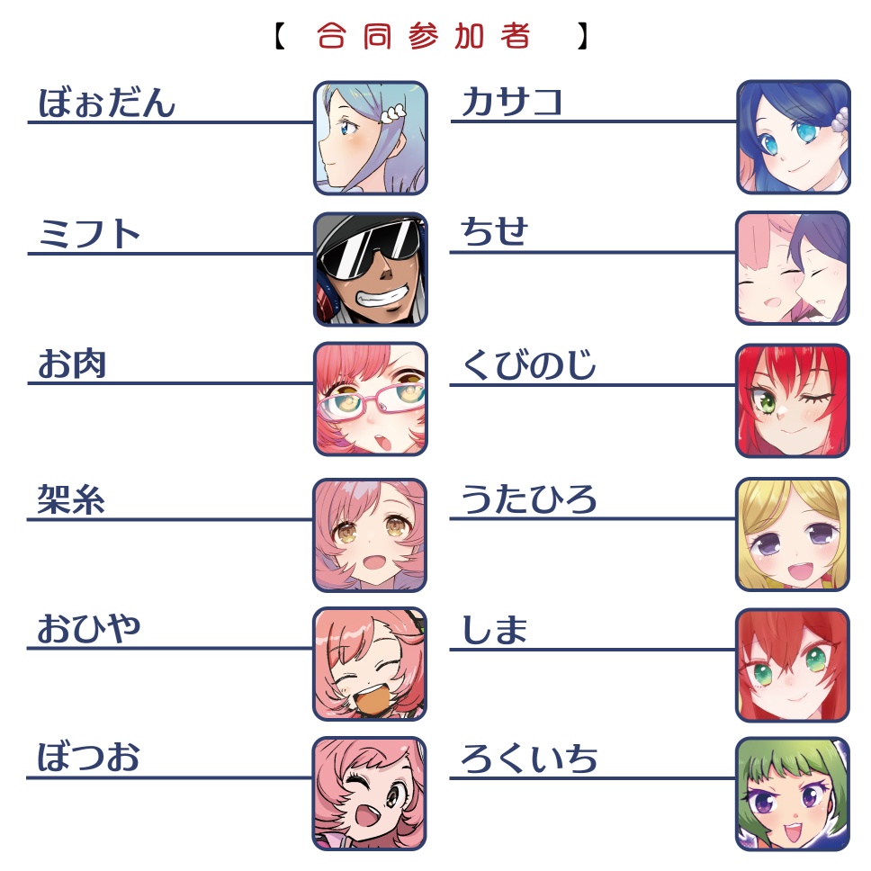 プリティーリズム・レインボーライブ 7周年記念合同本「ナナイロハートトリドリーム」