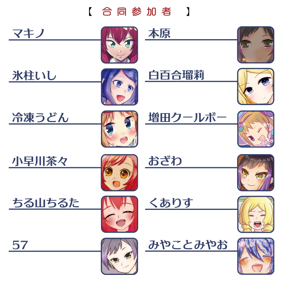 プリティーリズム・レインボーライブ 7周年記念合同本「ナナイロハートトリドリーム」