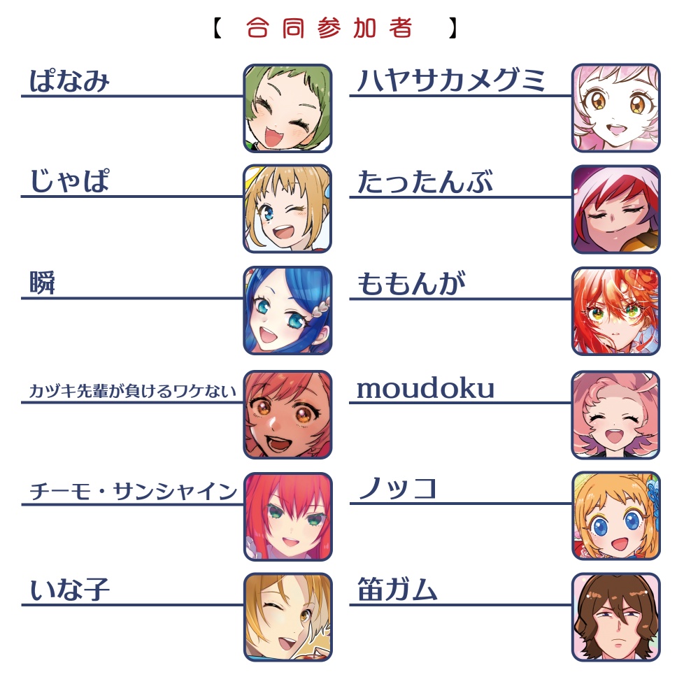 プリティーリズム・レインボーライブ 7周年記念合同本「ナナイロハートトリドリーム」