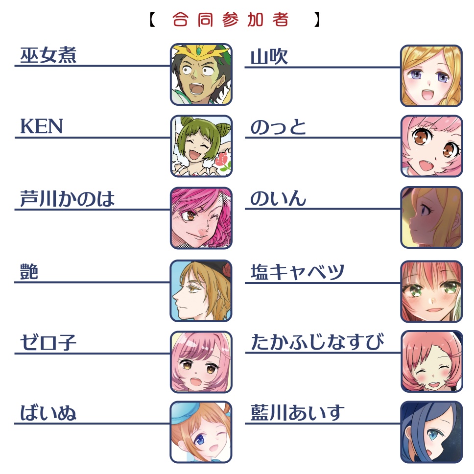 プリティーリズム・レインボーライブ 7周年記念合同本「ナナイロハートトリドリーム」