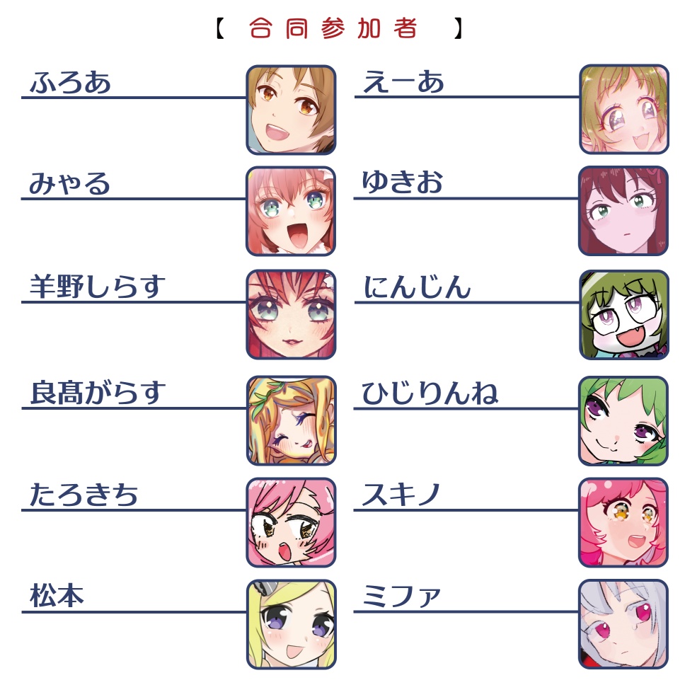 プリティーリズム・レインボーライブ 7周年記念合同本「ナナイロハートトリドリーム」