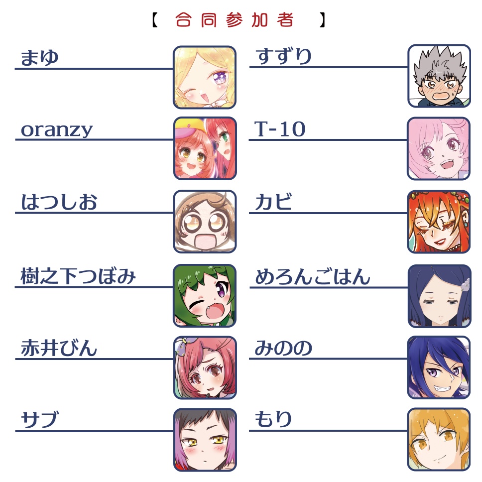 プリティーリズム・レインボーライブ 7周年記念合同本「ナナイロハートトリドリーム」