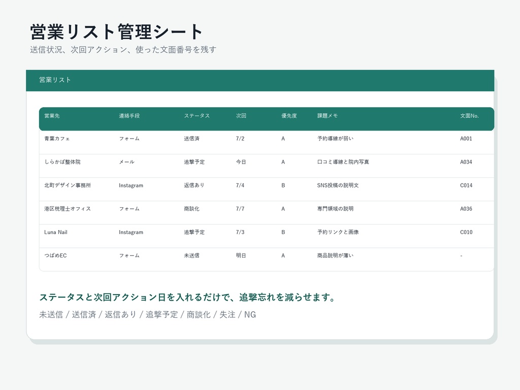 副業営業スターターキット
