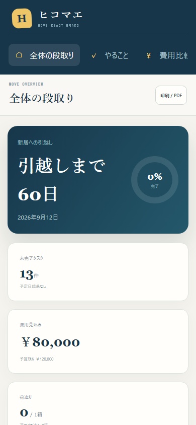ヒコマエ|引越しやることリスト・費用・荷造り管理【買い切り・オフライン】