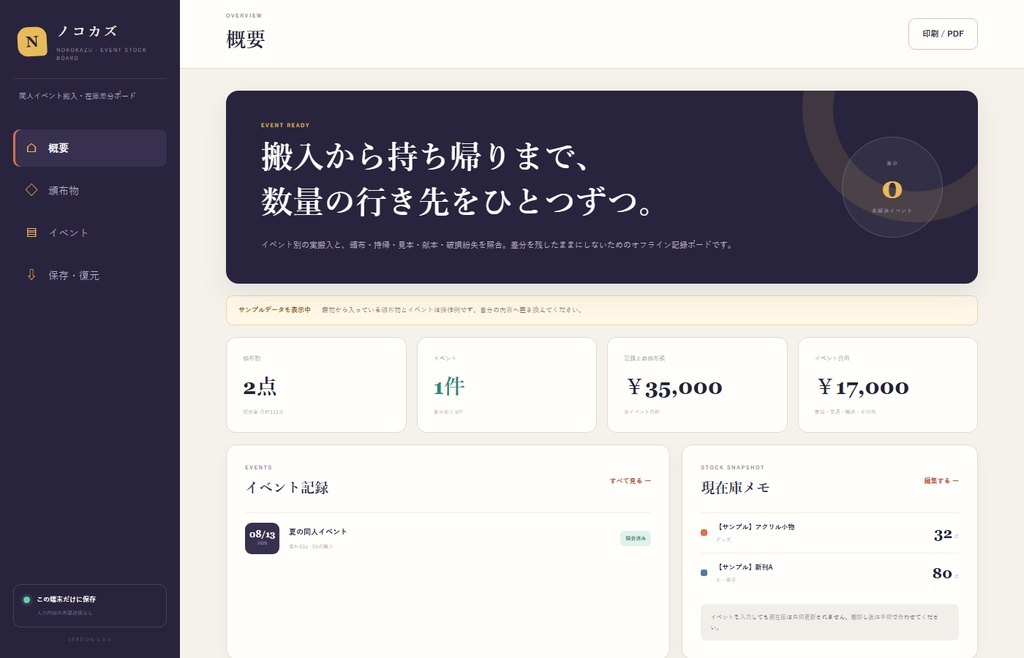 ノコカズ|同人イベント搬入・頒布数・在庫差分チェック【買い切り・オフライン】