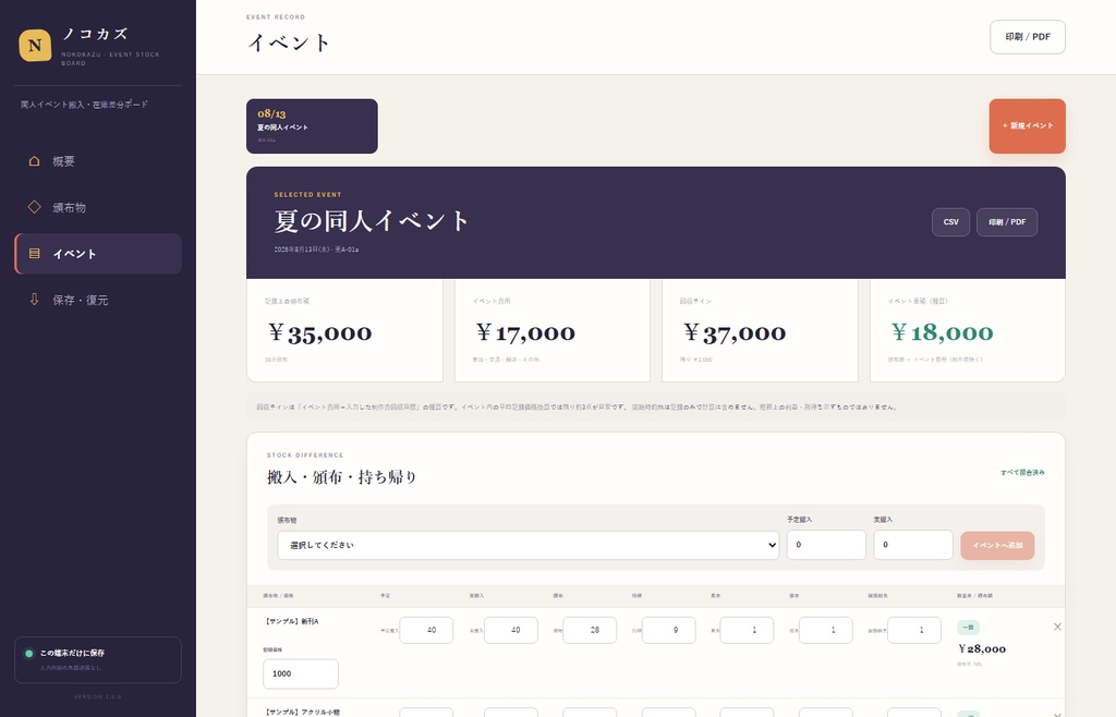 ノコカズ|同人イベント搬入・頒布数・在庫差分チェック【買い切り・オフライン】