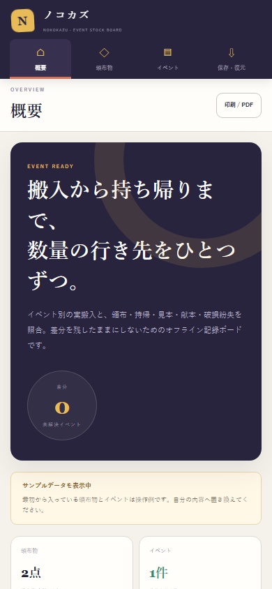 ノコカズ|同人イベント搬入・頒布数・在庫差分チェック【買い切り・オフライン】