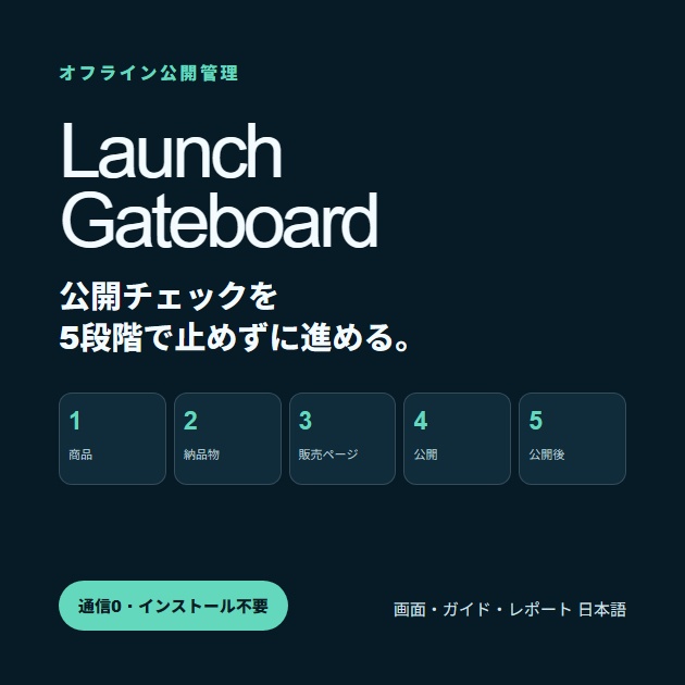 Launch Gateboard｜デジタル商品公開の5段階チェックボード