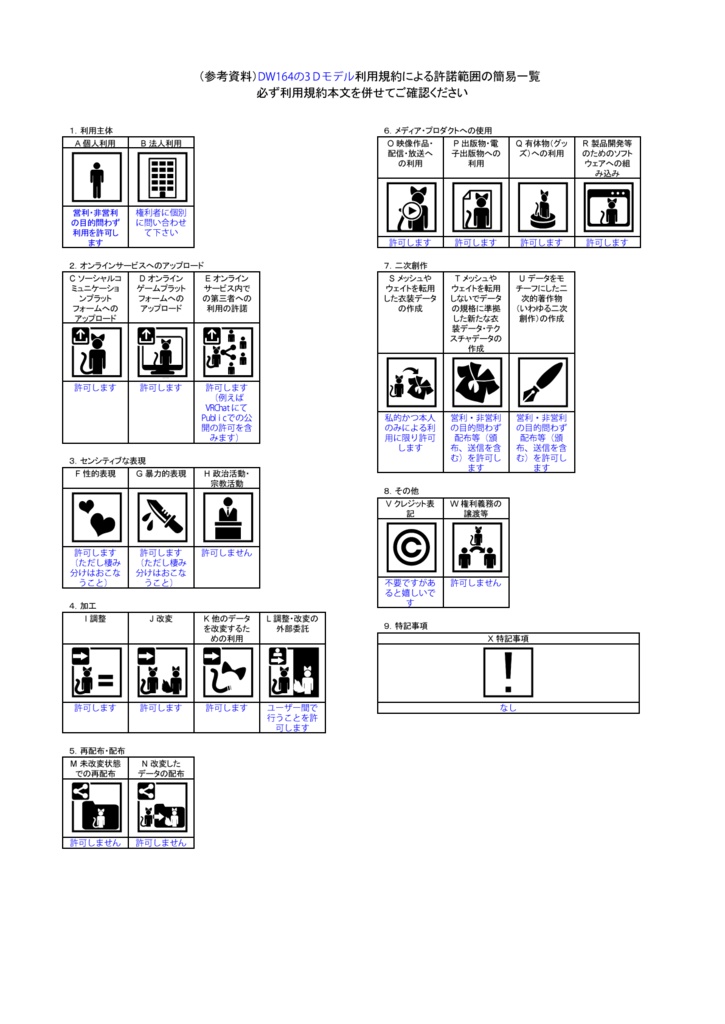 【3Dモデル】バーにありそうな棚