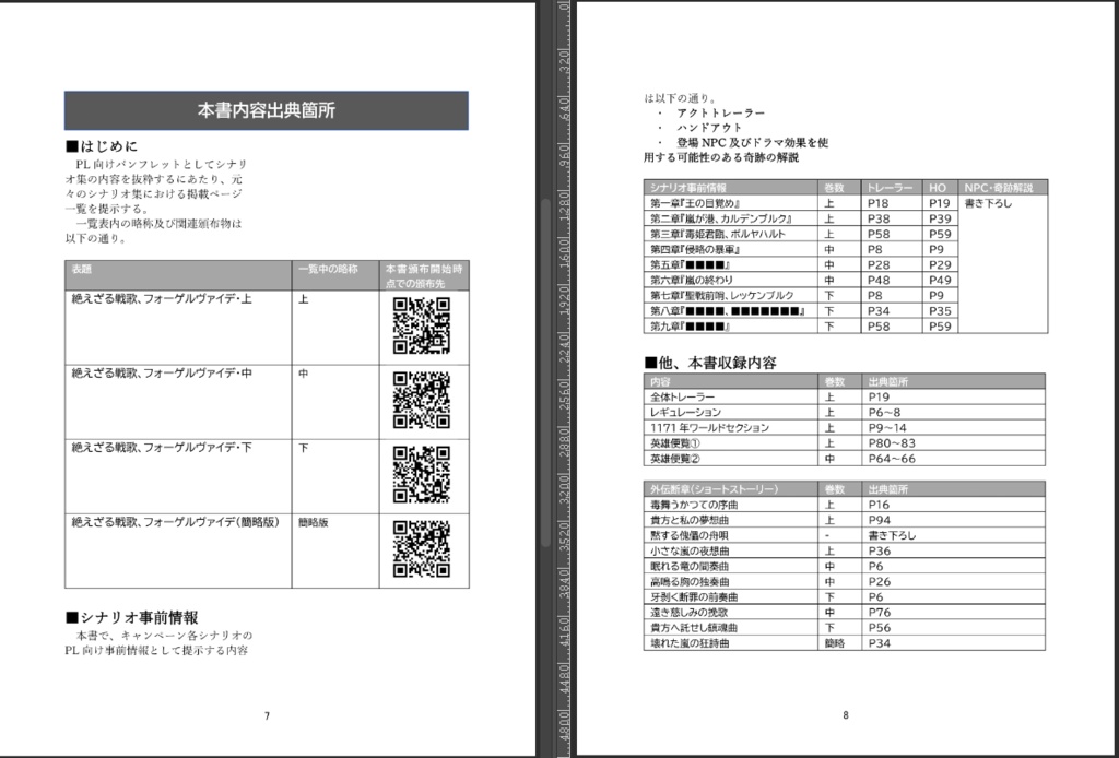 絶えざる戦歌、フォーゲルヴァイデ・PL向けパンフレット【ブレイド・オブ・アルカナRシナリオ集関連冊子】