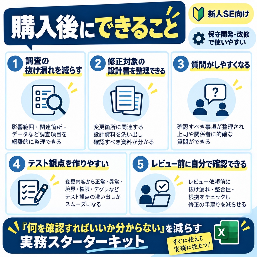 新人SE・若手エンジニア向け|変更影響調査・基本設計修正 実務スターターキット