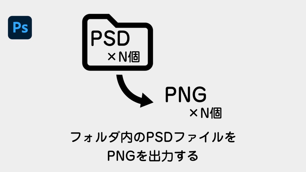 【Photoshop】フォルダー内のPSDファイルをJPG / PNGを出力するスクリプト