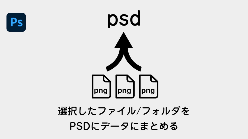 【Photoshop】選択したファイルをPSDにデータにまとめるスクリプト