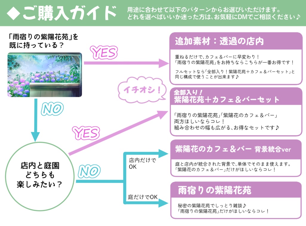 【動く背景】紫陽花のカフェ&バー【Vtuber向け】