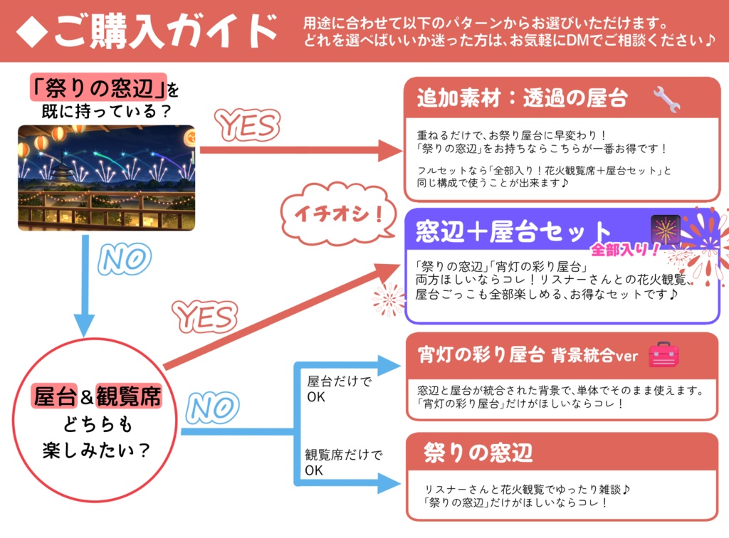 【動く背景】宵灯の彩り屋台【Vtuber向け】