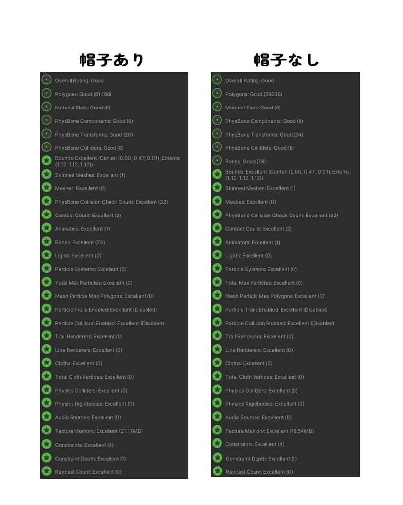 【発売セール中】Good!キプフェルPrefab【軽量化】