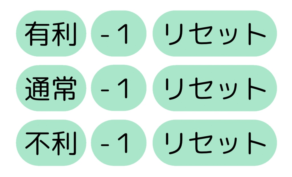 nRRクリックアクションセット