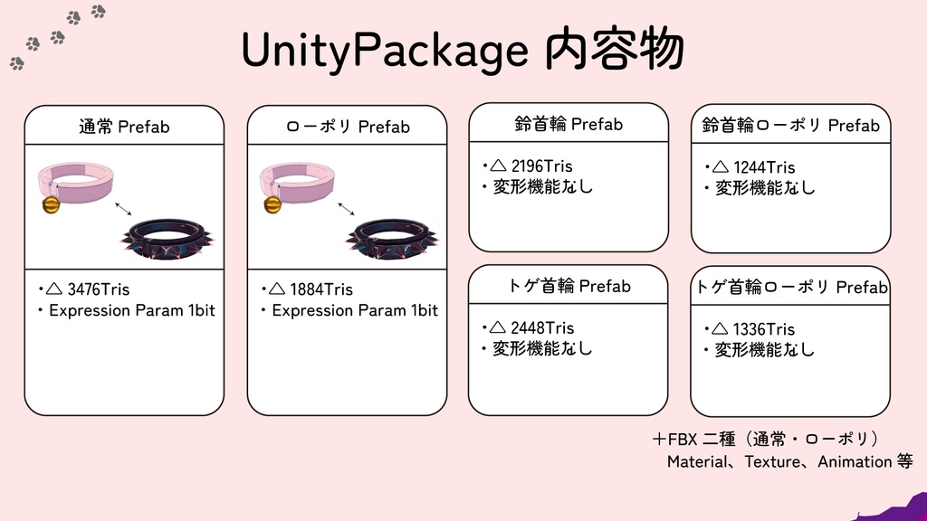 VRChat想定 変形ギミック付き首輪