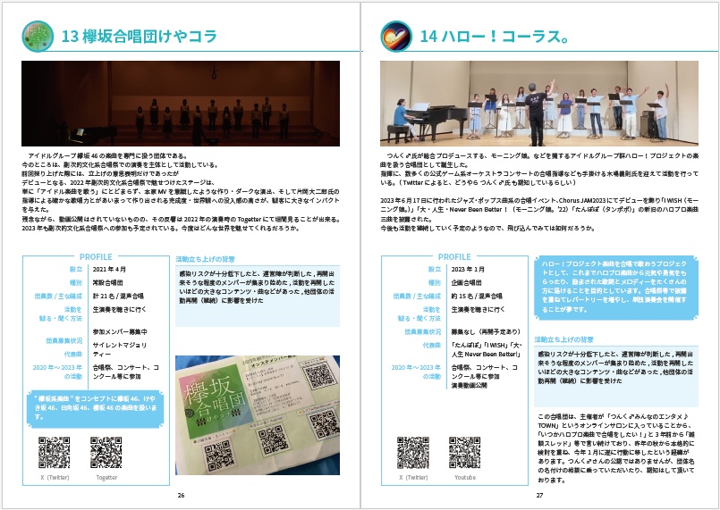 このアニソン・ゲームソング合唱団がすごい2022~2023