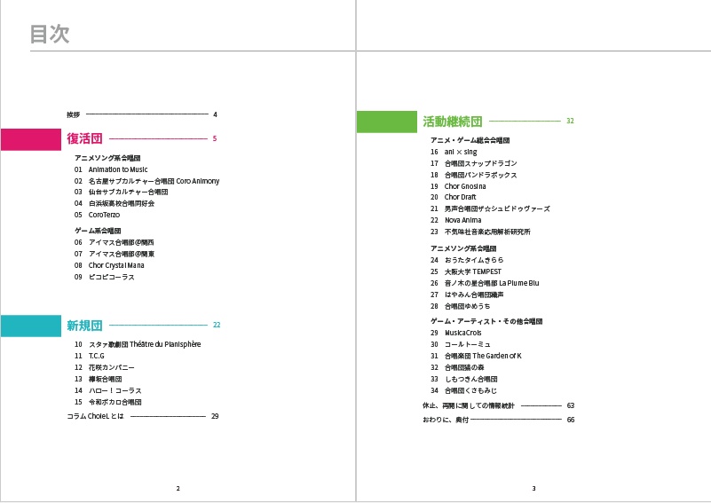 このアニソン・ゲームソング合唱団がすごい2022~2023
