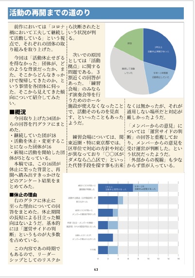 このアニソン・ゲームソング合唱団がすごい2022~2023