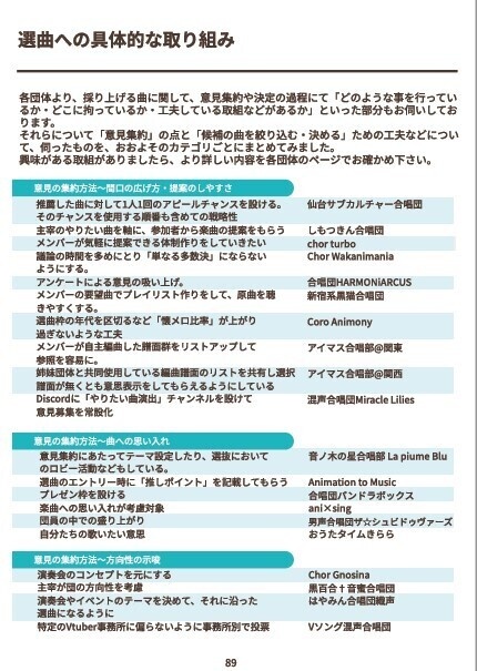 このアニソン・ゲームソング合唱団がすごい2026