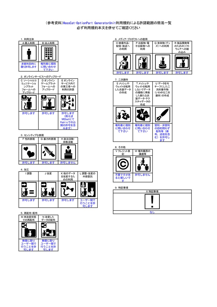 MassCat-OptionPart GeneratorUnit【ますきゃっとぷらす対応】