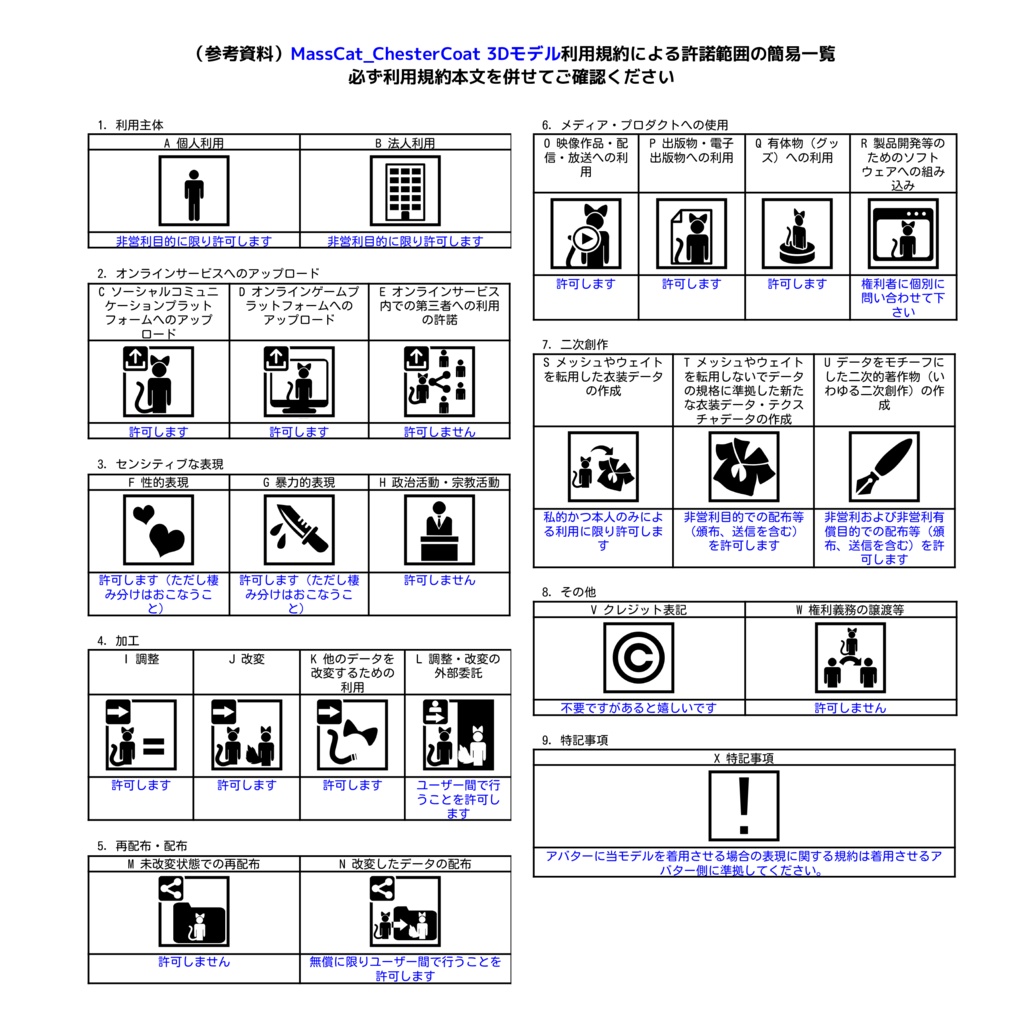 MassCat_ChesterCoat【刀匠ねずみ式素体4.0対応】