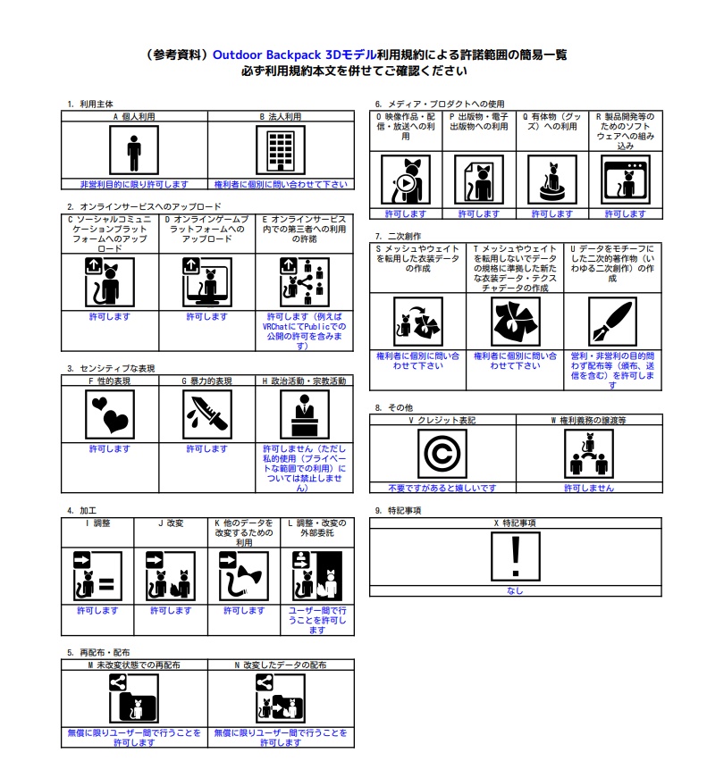 Outdoor Backpack 【桔梗ちゃん対応】