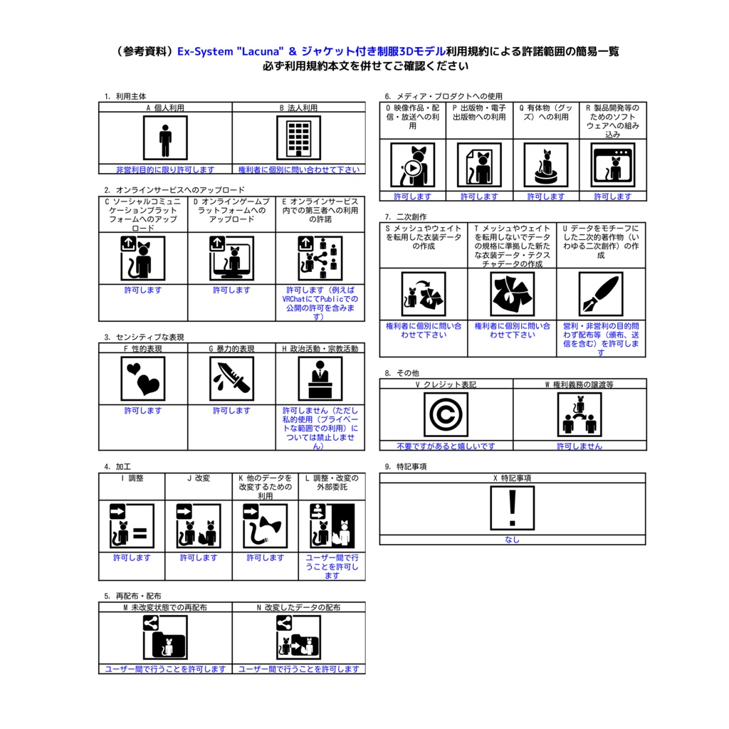 Ex-System "Lacuna" & ジャケット付き制服【ますきゃっとぷらす対応】