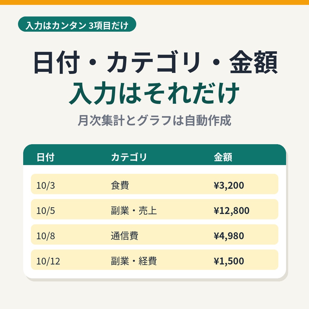 家計も副業もまとめて管理|家計・副業収支シート