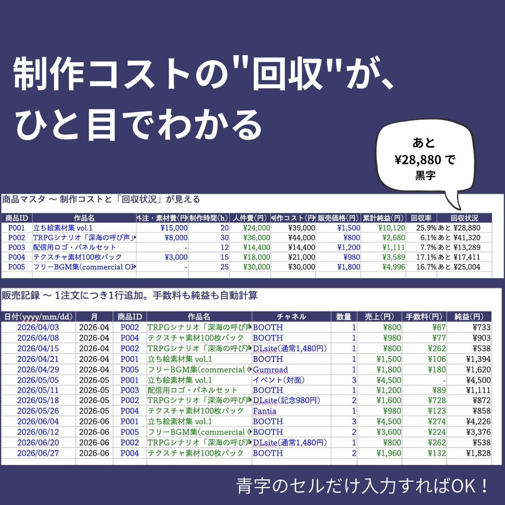 同人・デジタル作品の売上・利益管理シート|BOOTH手数料(5.6%+45円)を正確に自動計算/制作コストの回収が見える【Excelテンプレート】