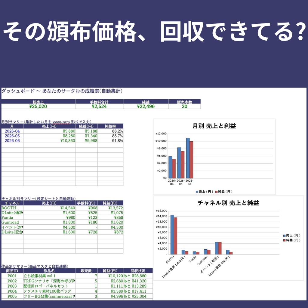同人・デジタル作品の売上・利益管理シート|BOOTH手数料(5.6%+45円)を正確に自動計算/制作コストの回収が見える【Excelテンプレート】