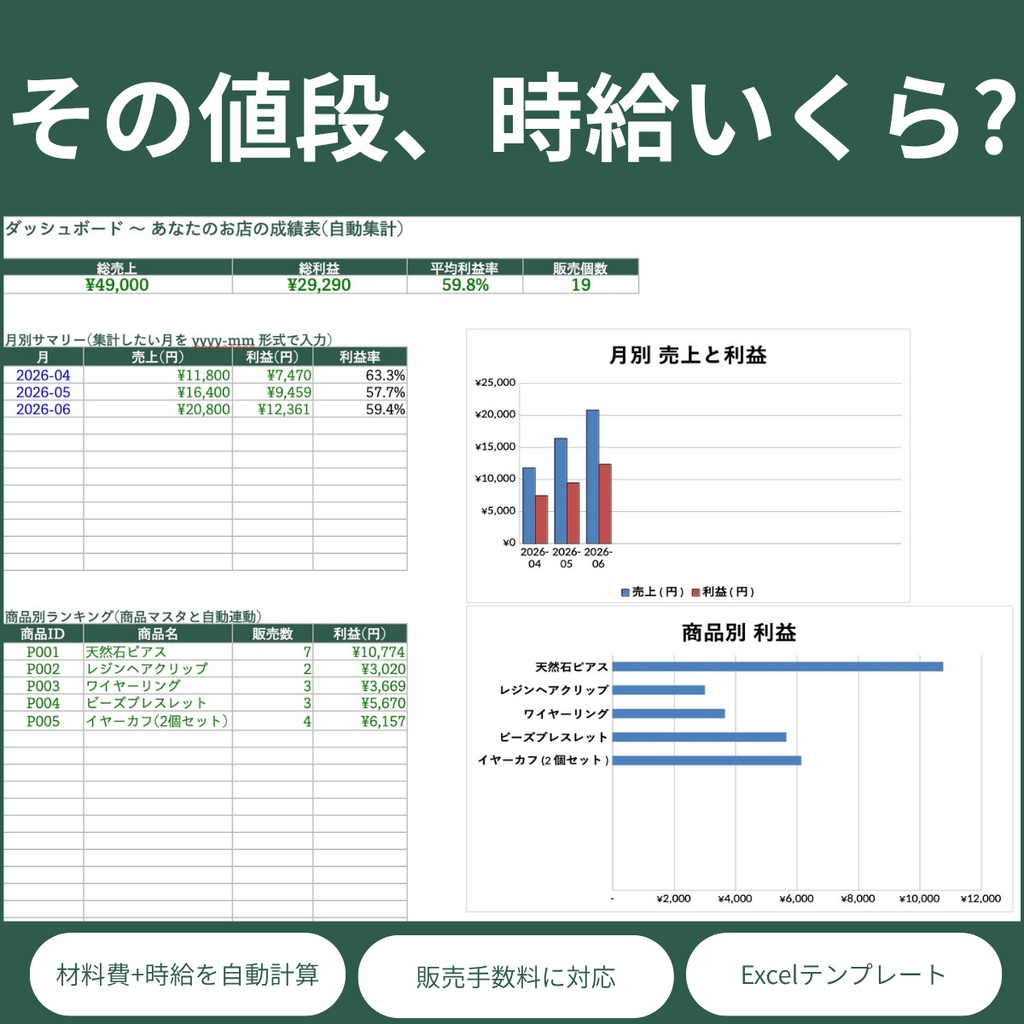 ハンドメイド作家のための原価計算・利益管理シート｜材料費+作業時間+販売手数料まで自動計算【Excelテンプレート】