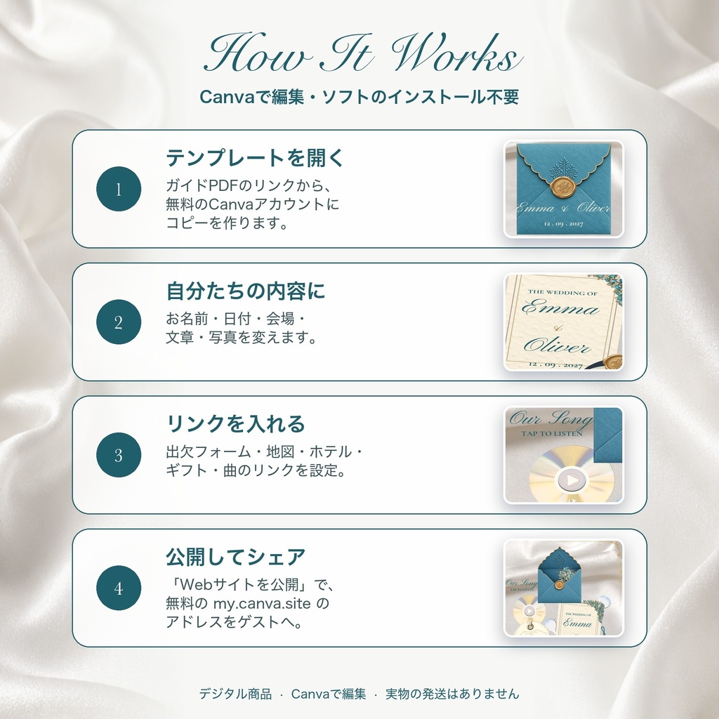 【Canva】Webサイト招待状テンプレート|ターコイズ×白バラ|封筒タップ・RSVPリンク・5ページ