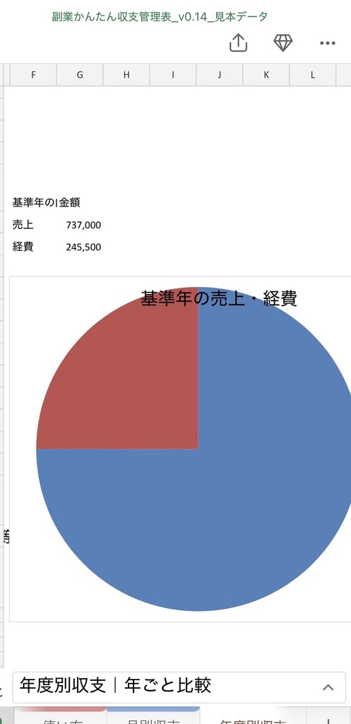 副業かんたん収支管理表